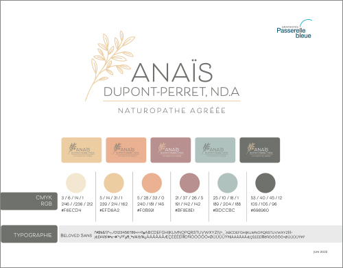 Anaïs Dupont-Perret